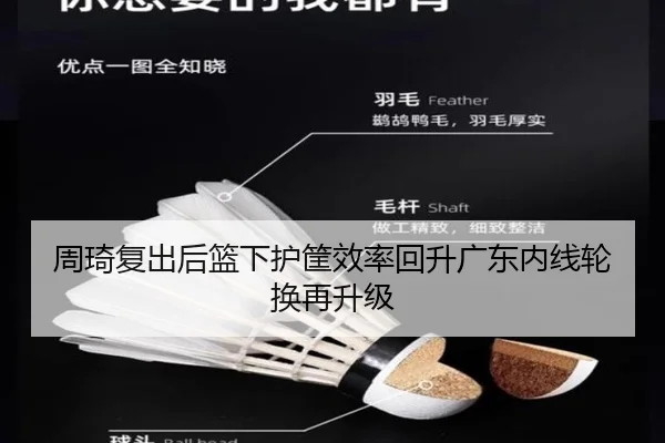 周琦复出后篮下护筐效率回升广东内线轮换再升级